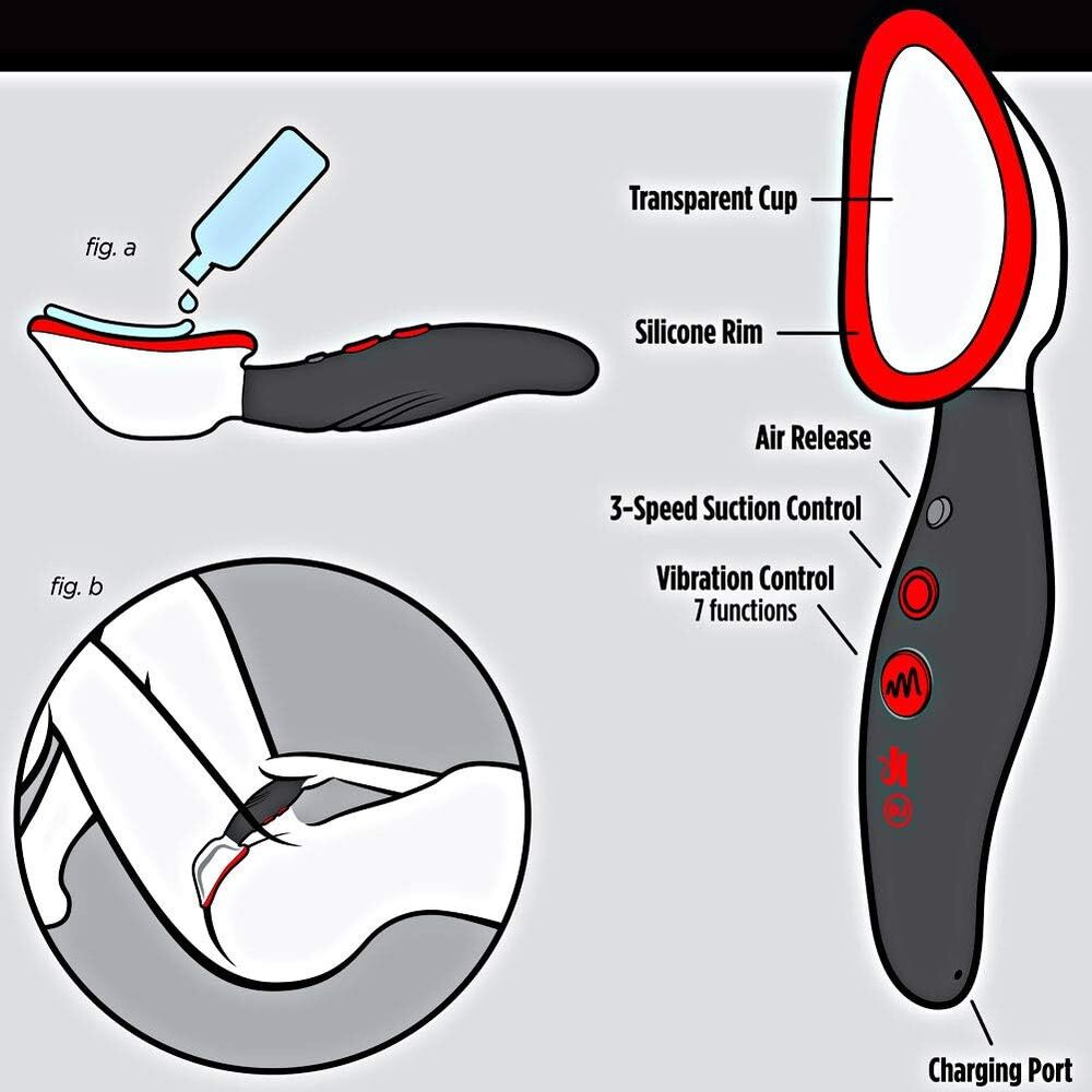Kink Pumped Rechargeable Automatic Vibrating Pussy Pump - Barons Touch